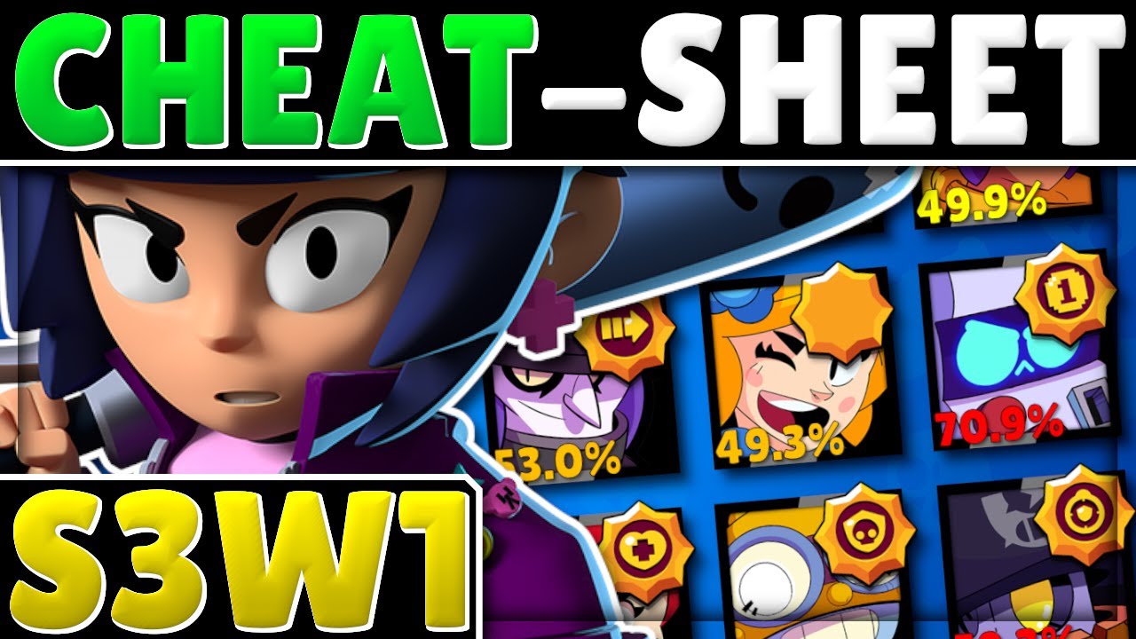 Power Play Team Comps S3 W2 Brawl Stars By Spencergplayz - brawl stars some assembly required best brawlers