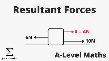 Resultant Forces | A-Level Maths (Mechanics)