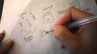 Debtors and Creditors part 2