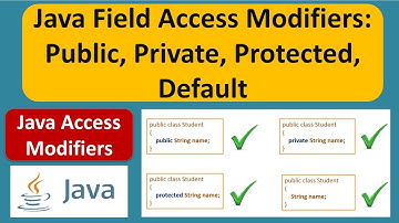 Java Field Access Modifiers: Public, Private, Protected, Default | Java Tutorial