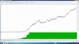 Автоматическая торговля в Альпари(, 2014-12-08T12:31:12.000Z)