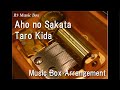 Aho no sakatataro kida music box