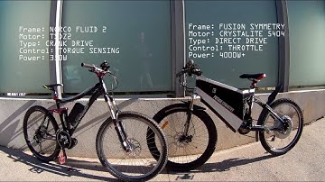 TSDZ2 Torque Sensing Crank Drive vs X5404 Direct Drive EBike