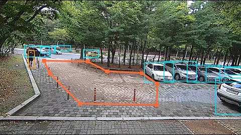 The new X AI camera_AI based operation scenario(virtual area)