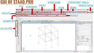 BK07 GUI OF STAAD PRO