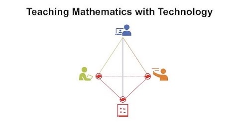 Teaching Mathematics with Technology