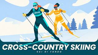 Cross Country Skiing | Sport Explainers | Olympic Winter Games Milano Cortina 2026