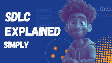 Software Development Life Cycle (SDLC)