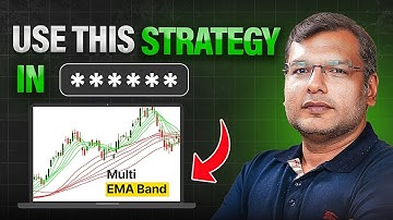 Exponential Moving Average Strategy | Guppy Moving Average