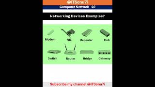 What is Networking Devices @ITSonu7i  #sonu7i #windows #computerzone