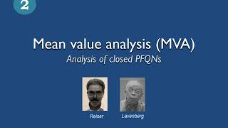 Lecture 37, Analysis of Queueing Networks