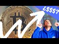 Previsión BITCOIN tras el HALVING 2024