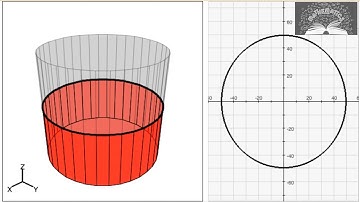 Cross Sections of a Cylinder