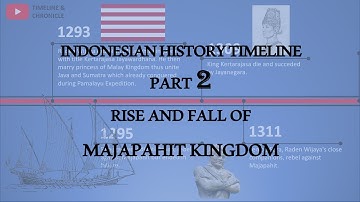 Indonesian History Timeline Part 2 - Rise and Fall of Majapahit Kingdom