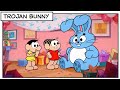 Trojan Bunny | Monica and Friends