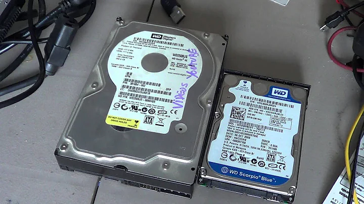 Fixit - How to extract files from old hard drives with usb kit