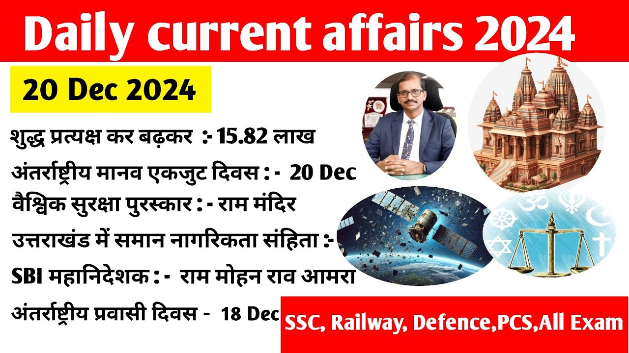 20 December Current Affairs 2024 Most Important MCQs . daily current ...
