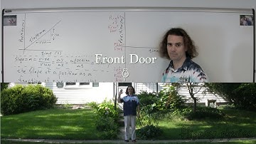 Understanding and Walking Position as a function of Time Graphs