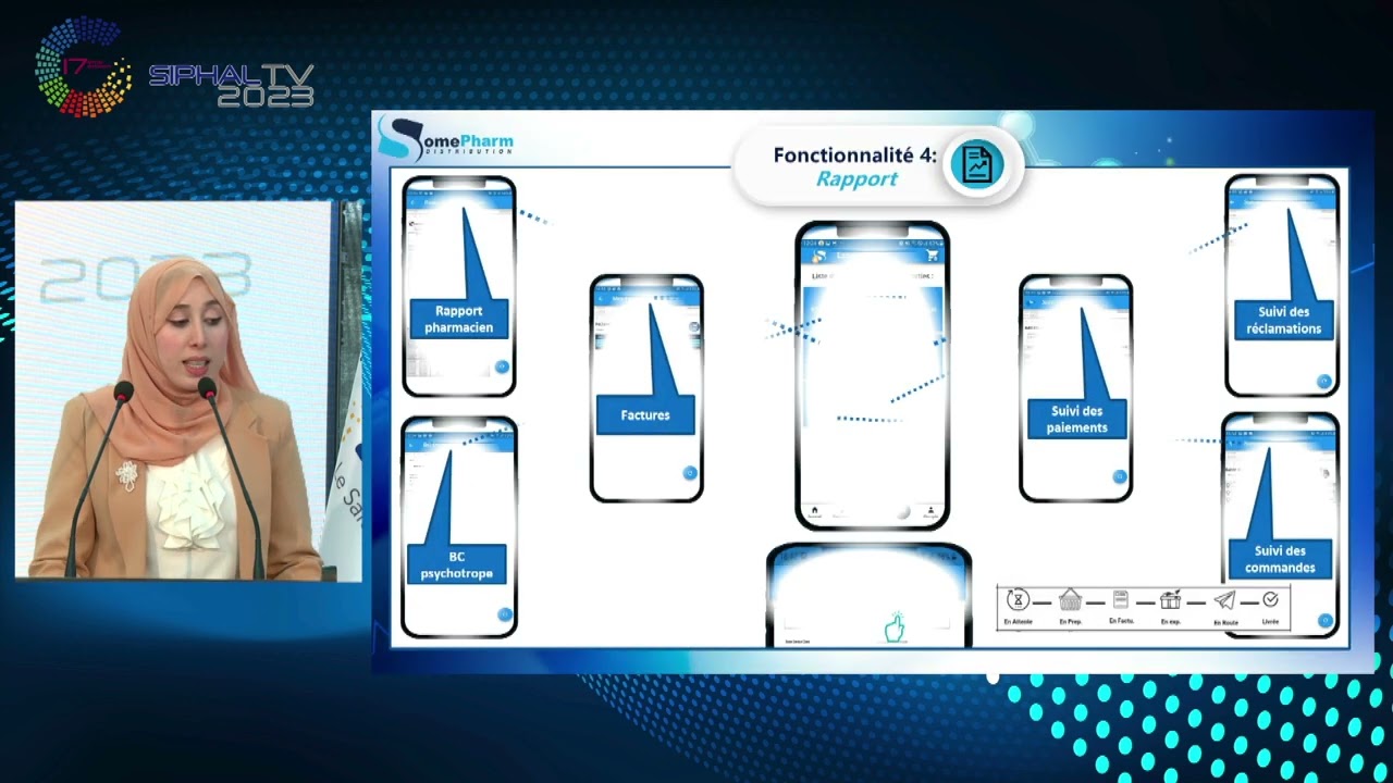 SIPHAL 2023 : Symposium SomePharm