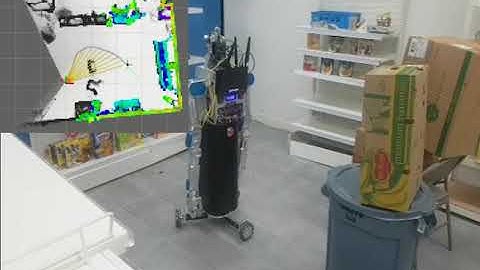 [Hubo Lab] Dynamic Path Planner for Collision Avoidance