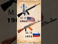 Gun Ak74 Or M16 – Full Specs & Quick Overview#gun #war #shorts