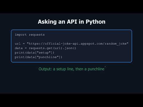 What Is an API? Explained with a Restaurant