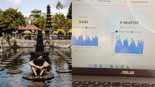 Download Lagu 10K+/M Productfoto's Deel 2 - Bol.com - Video 13 MP3