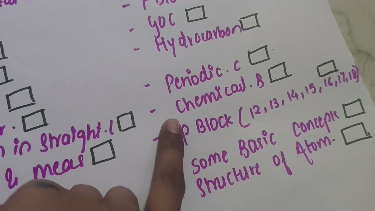 Life update : I know l am going to fail ,but let's give it a try!