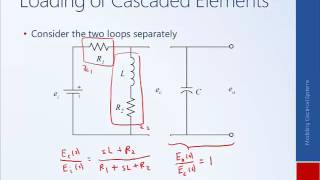 System Dynamics and Control: Module 6g - Loading Effects in Cascaded Circuits