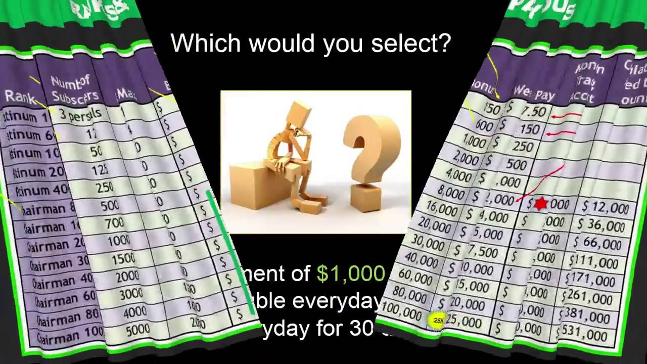 Imarkets Live Compensation Plan | Iml forex compensation plan Imarkets Live Compensation Plan -