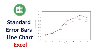 How to Add Standard Error Bars in a Line Chart in Excel | Excel | Excel Tutorials