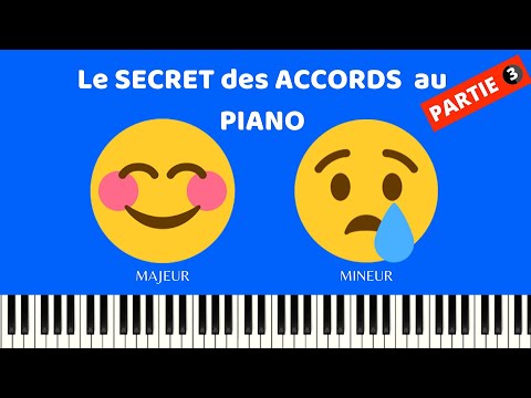 Vidéo: Charnière Piano: Avantages, Caractéristiques D'installation Et D'utilisation