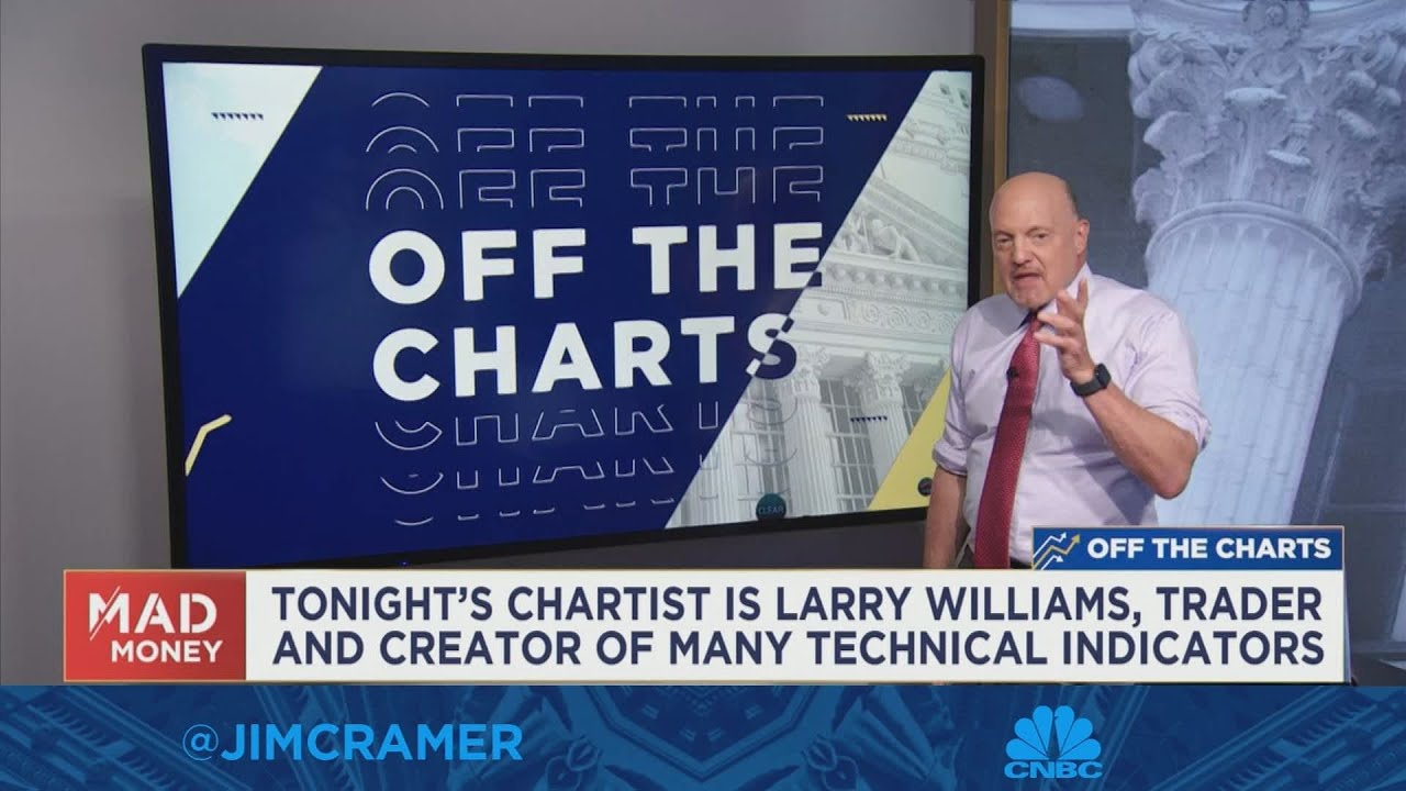 Watch Jim Cramer break down fresh gold charts analysis from Larry Williams