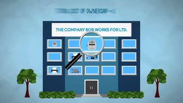KBS Managed Print Solutions Explainer Video
