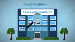 KBS Managed Print Solutions Explainer Video