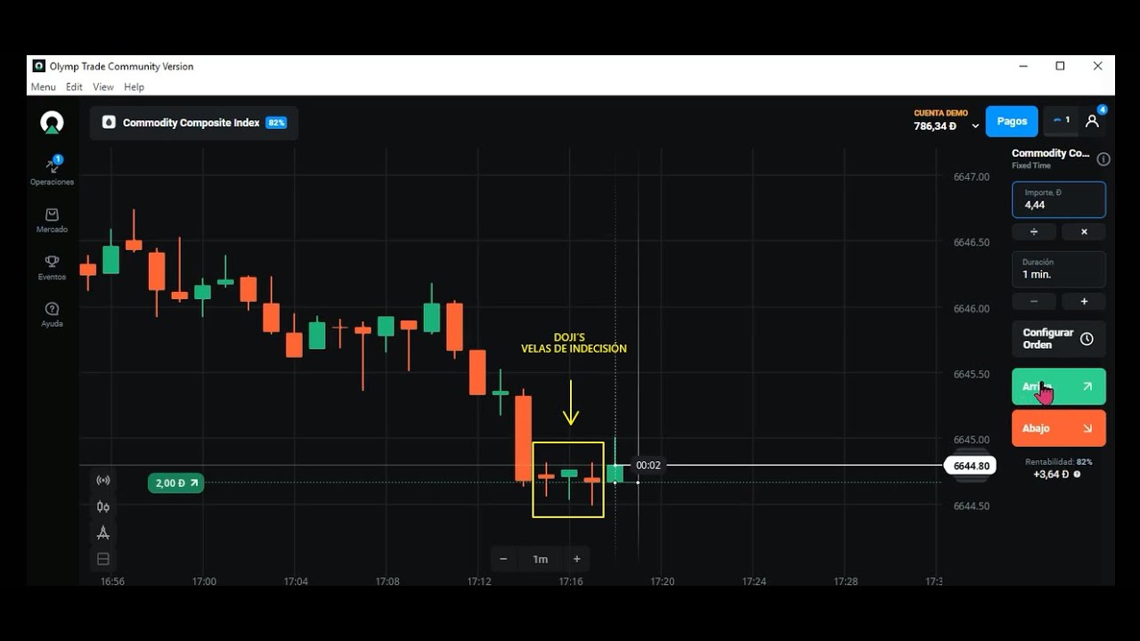 #32 OPERA LAS VELAS DE INDECISIÓN (DOJI) 