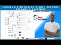 CONCEVOIR UNE ARCHITECTURE RÉSEAU &amp; SYSTÈME CLAIRE | DADE ACADEMY