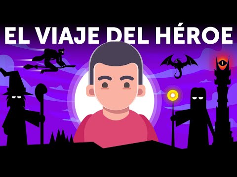 El viaje del héroe de Joseph Campbell - El podcast de LaSoga