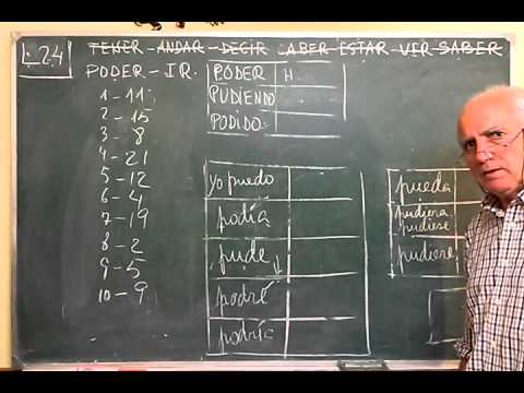 L·024   ...   MÁS VERBOS  IRREGULARES (3ºde4)   ···   SABER - PODER - IR - ESTAR