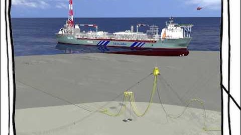 Bluewater Arctic Turret