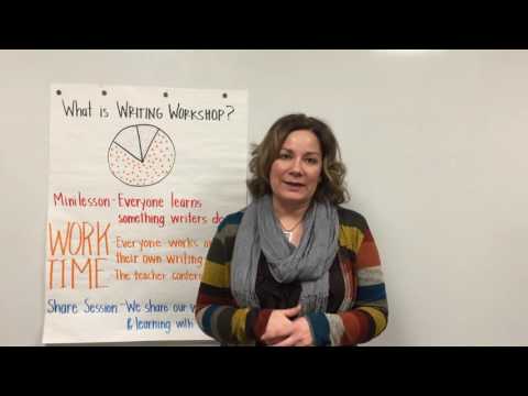 वीडियो: वर्कशॉप कैसे लिखें