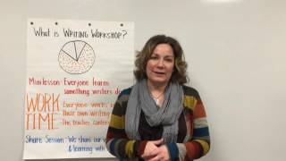 What is Writing Workshop?