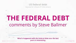 Steve Ballmer Discusses the Data Behind the Federal Debt