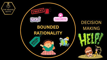 What is Bounded Rationality ? | Why making decision is always tough ? | Behavioral Science