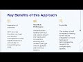 CST8916-Group Assignment 1