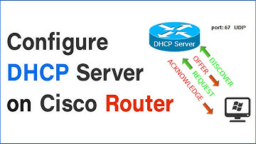 How to configure DHCP server in a cisco Router [ Packet Tracer ] - Configure DHCP relay Agent