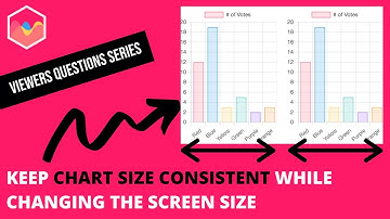How to Keep the Chart Size Consistent While Changing Screen Size in Chart JS