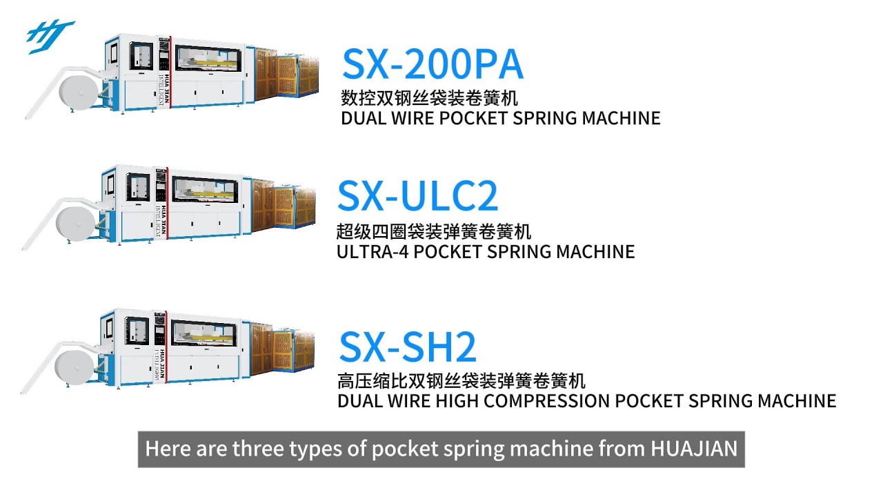 Three types of pocket spring machine from HUAJIAN ( SX-200PA SX-ULC2 SX ...