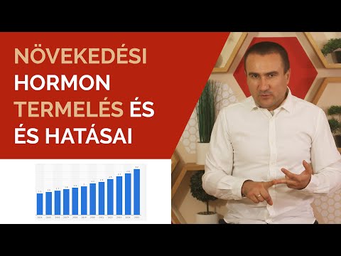 Videó: Növekedési Hormon: Hogyan Lehet Növelni A Hormonszintet