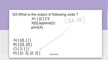 Python: MCQs on List